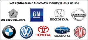 Automotive Advertising Research
